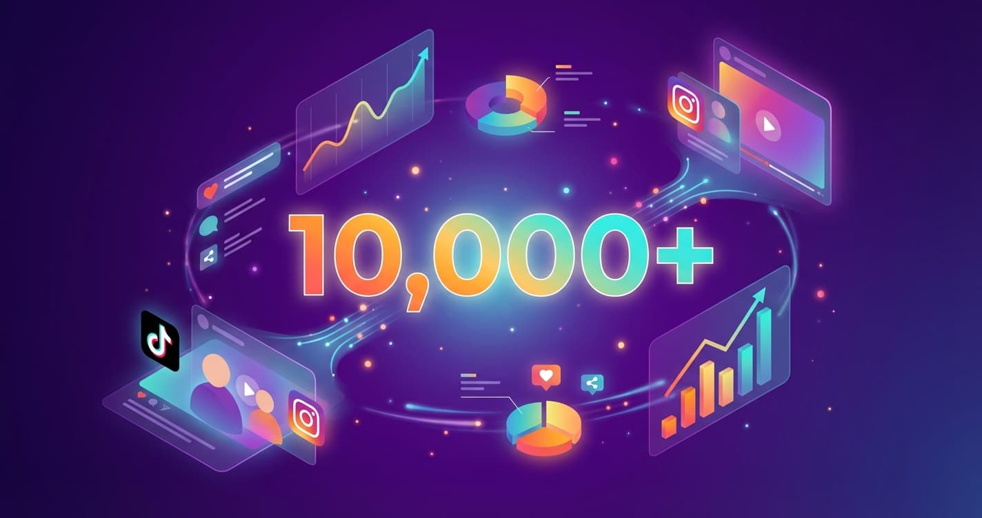 5 Key Insights from Analyzing 10,000+ Creator Posts